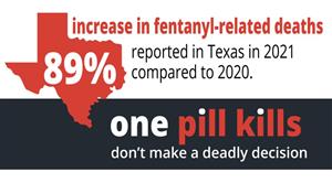 fentanyl: one pill kills